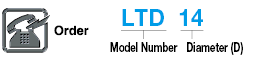 High-Speed Steel Drill, Tapered Shank / Long:Related Image