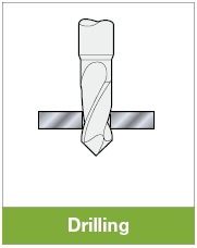 TiAlN Coated High-Speed Steel NC Spot Drill, Multi-Functional Model:Related Image