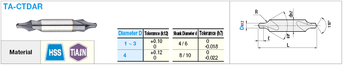 TiAlN Coated High-Speed Steel Center Drill, R Model:Related Image