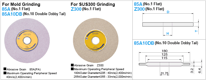 85A Grindstone for Flat Dies Surfaces No. 1 & No. 10 Duplex Hubbed:Related Image