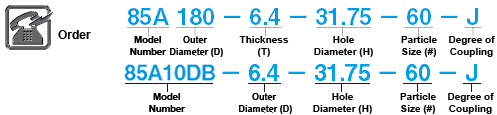 85A Grindstone for Flat Dies Surfaces No. 1 & No. 10 Duplex Hubbed:Related Image