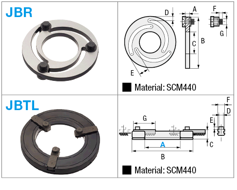 Soft Jaw Processing Jig:Related Image