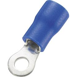 Terminale ad anello