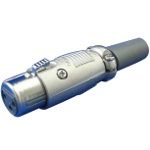 Spina serie XLR