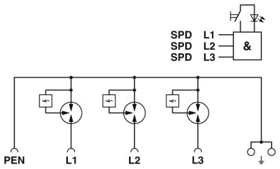 Dispositivo di protezione combinato tipo 1/2, FLT-SEC