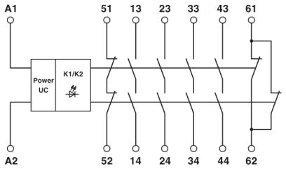 Modulo di espansione, PSR-SCP