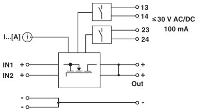 Modulo di ridondanza, QUINT-ORING