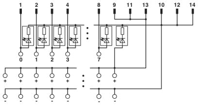 Modulo passivo, VIP-3