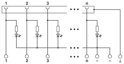 Modulo di interfaccia, VIP-2/PT/D SUB