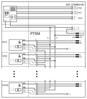 Portante di terminazione universale, TC-2D37SUB