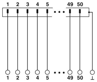 Modulo di interfaccia, VIP-3/PT/D SUB