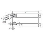 Inserto dritto a sezione rotonda standard JIS, tipo 36