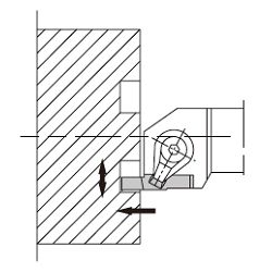 Portainserto per scanalatura frontale (per punta GVF), tipo GFV