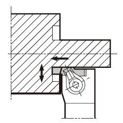 Portainserto per scanalatura frontale (per punta GVF), tipo GFVT