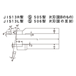 Inserto per taglio sinistrorso in HSS, modello JIS13L, modello S506