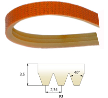 Cinghia a V scanalata, Poly-V, Megarib