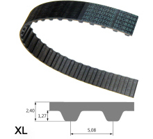 Cinghia dentata / Powergrip CTB / CR (Neoprene) / fibra di vetro / MEGADYNE