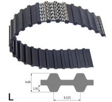 Cinghia dentata / Isoran / DD / CR (Neoprene) / MEGADYNE 