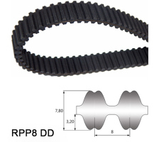 Cinghia dentata doppia / Isoran DD / RPP / CR (Neoprene) / MEGADYNE 