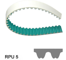 Cinghia dentata / Megalinear / aperta / PUR / HP (alte prestazioni) / MEGADYNE 