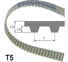 Cinghia dentata / Megapower / T#, AT#, MXL, L / PUR / Aramide / MEGADYNE 
