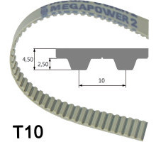 Cinghia dentata / Megapower2 / T5, T10; AT5 / PUR / Aramide / MEGADYNE 