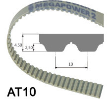 Cinghia dentata / Megapower / T#, AT# / PUR / acciaio / MEGADYNE 