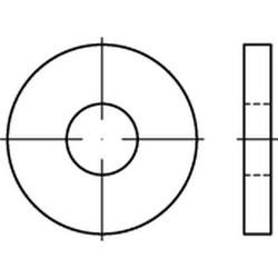 Rondelle DIN 6340