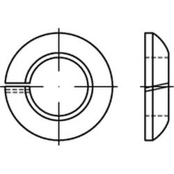 Rondelle elastiche sferiche DIN 74361