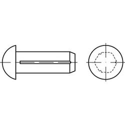 Perni scanalati ISO 8746