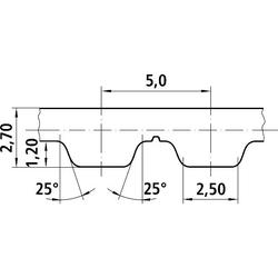 Cinghia dentata / ALPHA / AT5 / PUR / acciaio / OPTIBELT / ISO 17396 