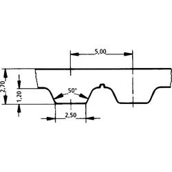 Cinghia dentata / ALPHA / aperta / AT5 / PUR / acciaio / OPTIBELT / ISO 17396 