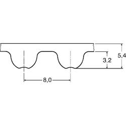 Cinghia dentata per carichi pesanti / OMEGA / 8M / CR / HP (alte prestazioni) / OPTIBELT 