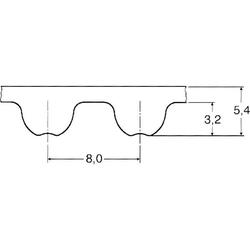 Cinghia dentata / OMEGA / 8M / CR / fibra di vetro / OPTIBELT 