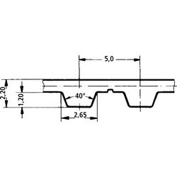 Cinghia dentata / ALPHA / T5 / PUR / acciaio / OPTIBELT / ISO 17396 