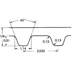 Cinghia dentata / MXL / CR / fibra di vetro / OPTIBELT / ISO 5296 