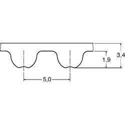 Cinghia dentata ad alte prestazioni / OMEGA / 5M / CR / HP (alte prestazioni) / OPTIBELT 