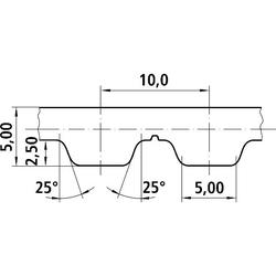 Cinghia dentata / ALPHA / AT10 / PUR / acciaio / OPTIBELT / ISO 17396 