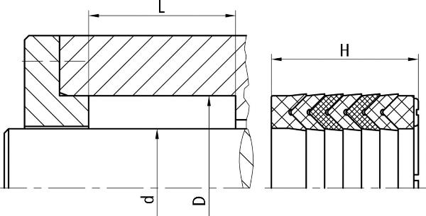 Set di guarnizioni a V DICHTOMATIC