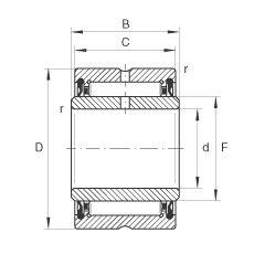 INA Single-Row Needle Roller Bearings with Lips, Inner Ring and Lubrication Bore, Sealed on Both Sides