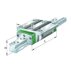 Carrello / acciaio inox / quattro file / non ingrassato / KWVE-UG-RROC