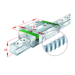 Carrello / Gruppo cuscinetto e guida a ricircolo di rulli / acciaio inox / classe di precisione selezionabile / RWU45-E-RROC