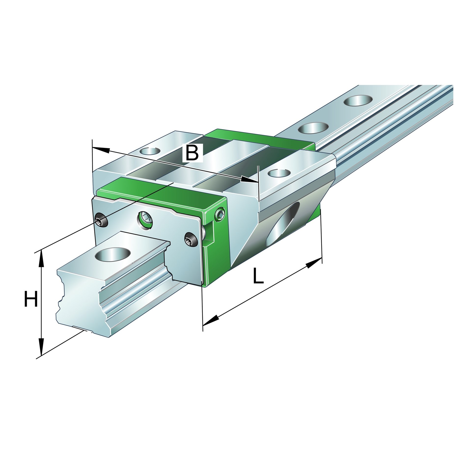 Carrelli KWVE..-B-EC, intercambiabilità estesa, carrello corto, a quattro ranghi