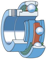 Cuscinetto radiale a sfere / fila singola / anello esterno sferico / collare di bloccaggio eccentrico / anello interno largo / SKF