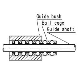 Guide a sfere assemblate (Boccola/Gabbia/Albero)