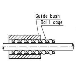 Guide a sfere assemblate (Boccola/Gabbia)