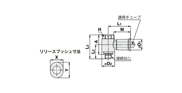 Universal Male Elbow KQ2V (Gasket Seal) dimensional outline drawing 