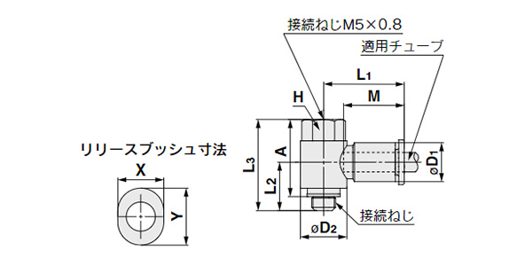 Universal Female Elbow KQ2VF (Gasket Seal): related images