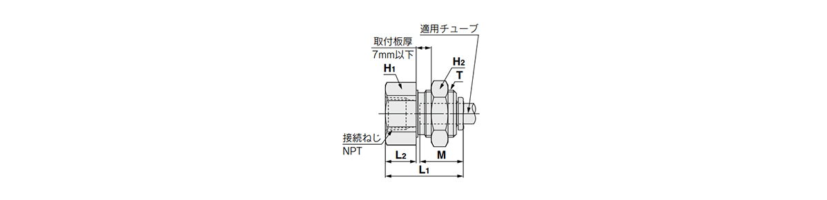 Release button shape: circular 