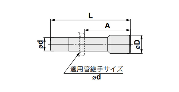 Plug KQ2P: related images